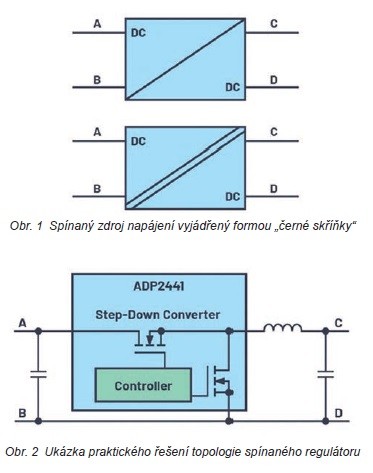 Různé topologie spínaného zdroje a otázka rušení